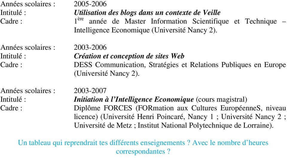 Années scolaires : 2003-2007 Initiation à l Intelligence Economique (cours magistral) Diplôme FORCES (FORmation aux Cultures EuropéenneS, niveau licence) (Université Henri