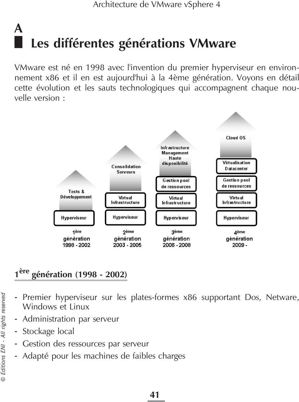 Voyons en détail cette évolution et les sauts technologiques qui accompagnent chaque nouvelle version : 1 ère génération (1998-2002) Editions ENI -