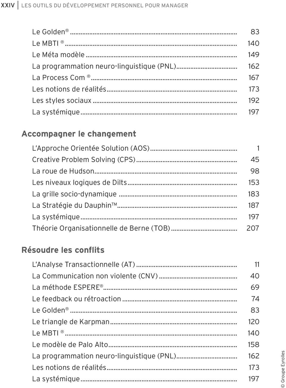 .. 98 Les niveaux logiques de Dilts... 153 La grille socio-dynamique... 183 La Stratégie du Dauphin... 187 Théorie Organisationnelle de Berne (TOB).