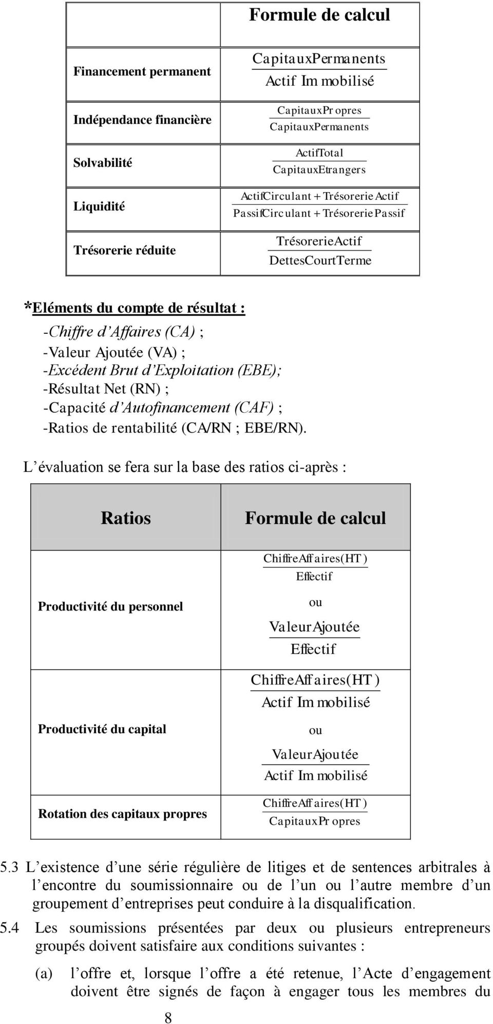 Brut d Exploitation (EBE); -Résultat Net (RN) ; -Capacité d Autofinancement (CAF) ; -Ratios de rentabilité (CA/RN ; EBE/RN).