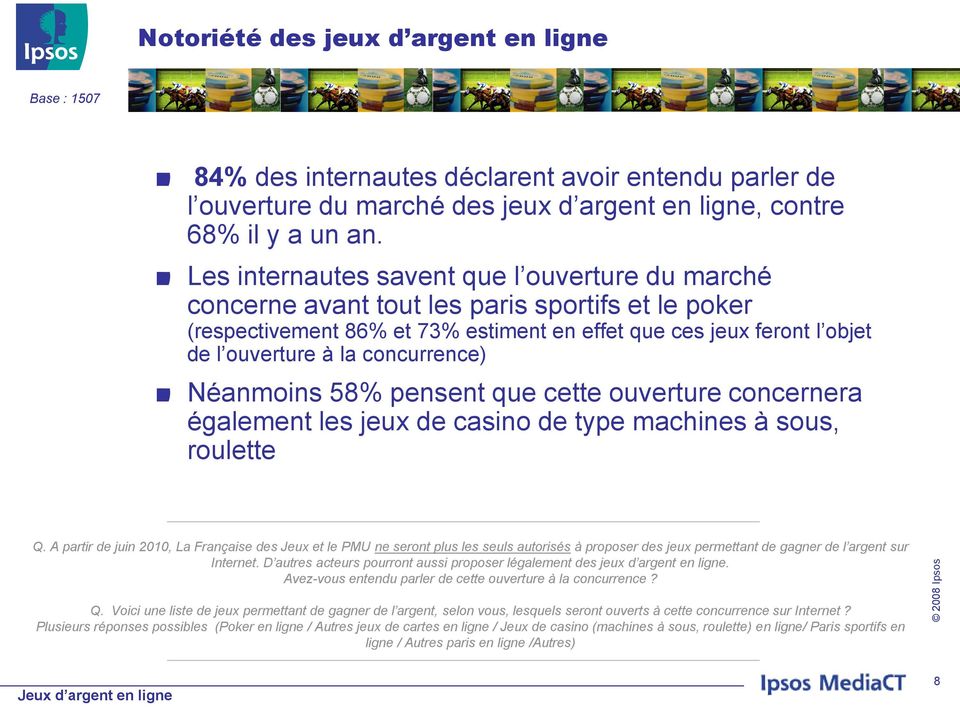 concurrence) Néanmoins 58% pensent que cette ouverture concernera également les jeux de casino de type machines à sous, roulette Q.