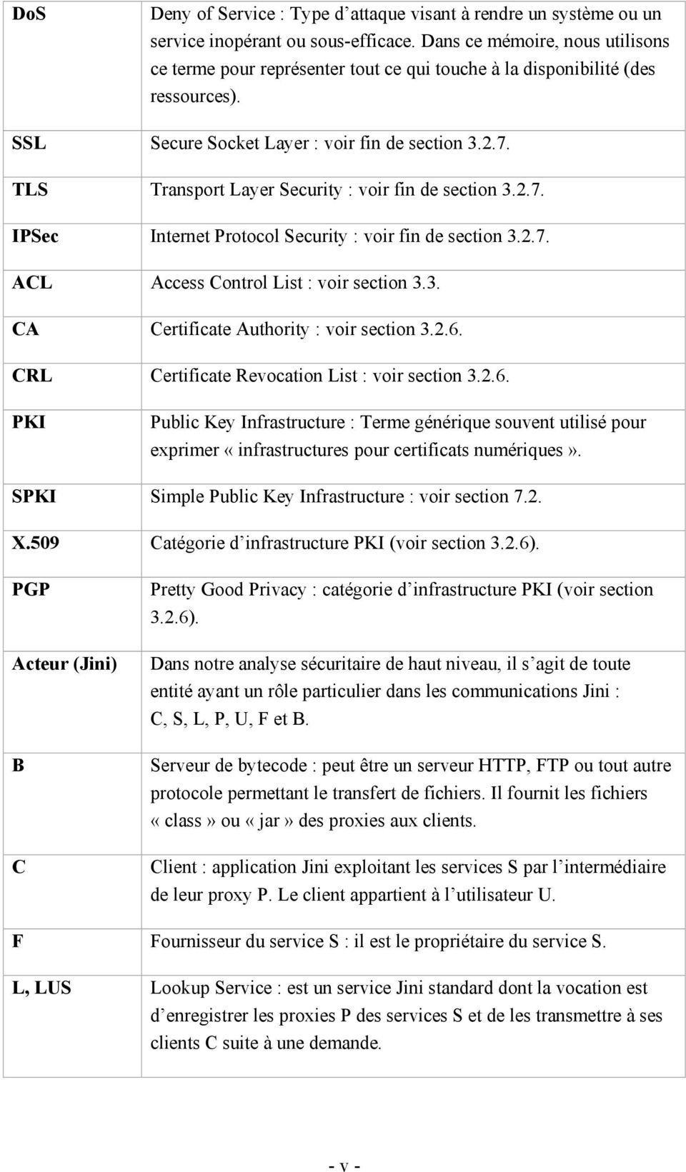 TLS Transport Layer Security : voir fin de section 3.2.7. IPSec Internet Protocol Security : voir fin de section 3.2.7. ACL Access Control List : voir section 3.3. CA Certificate Authority : voir section 3.