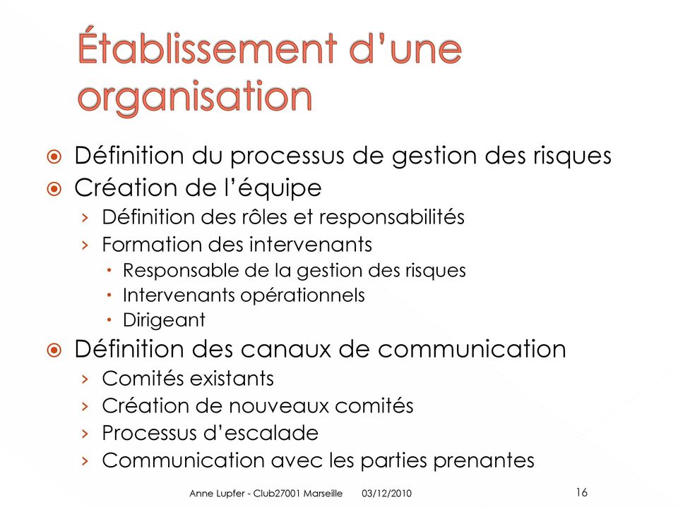 Intervenants opérationnels Dirigeant Définition des canaux de communication Comités