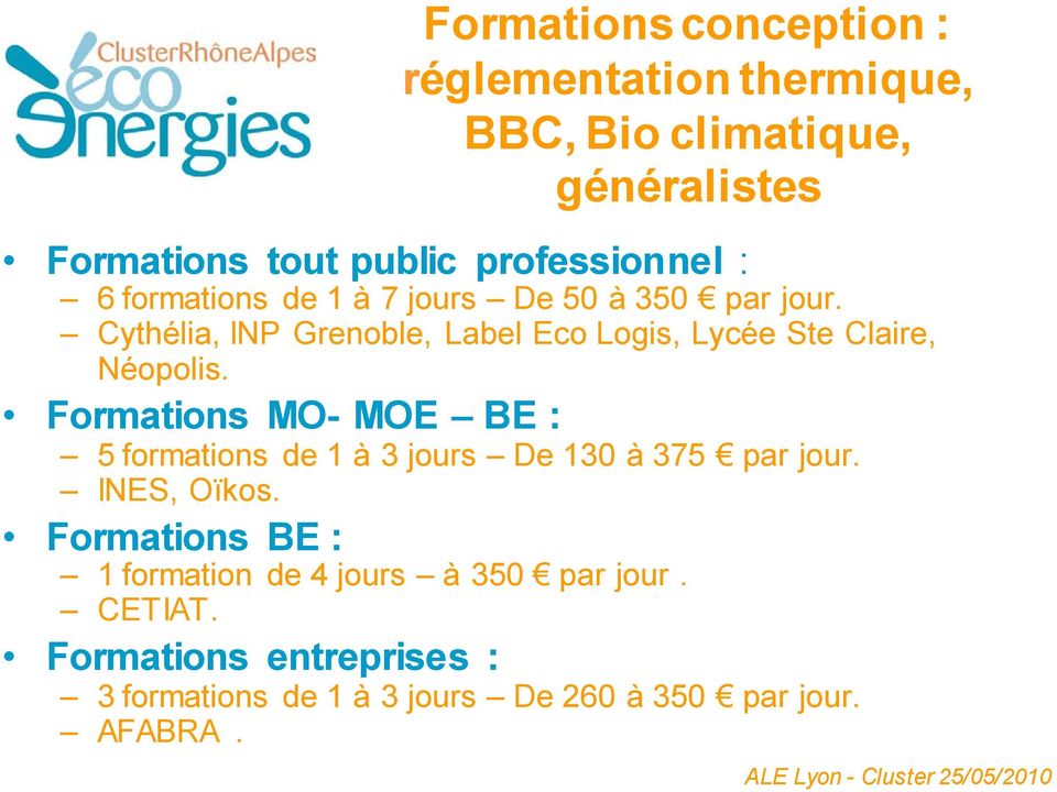 Cythélia, INP Grenoble, Label Eco Logis, Lycée Ste Claire, Néopolis.