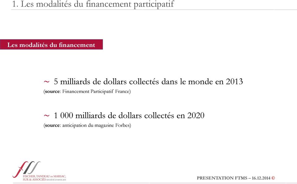 2013 (source: Financement Participatif France) 1 000 milliards