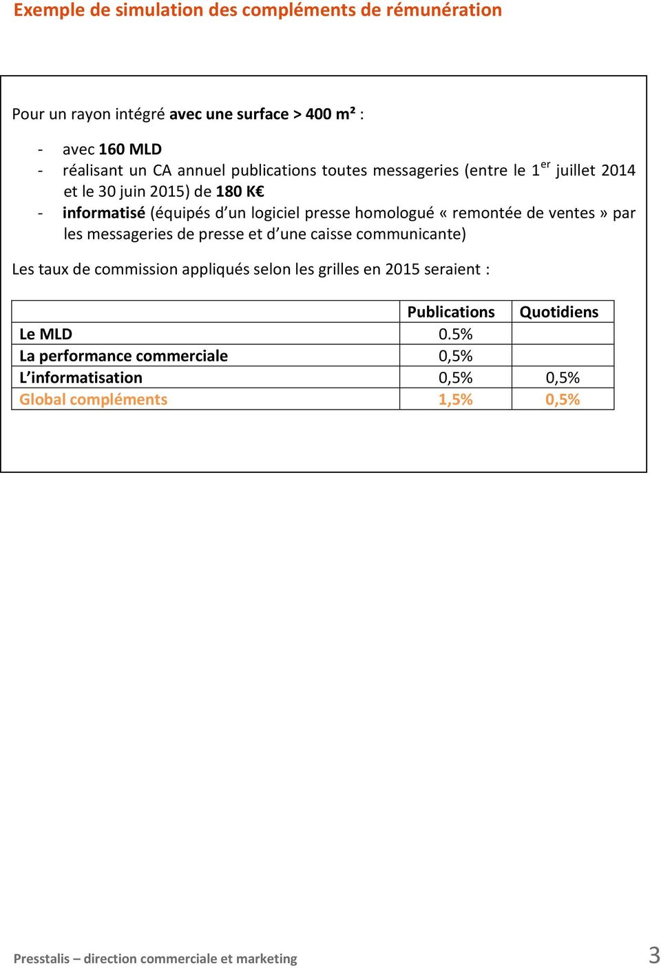de ventes» par les messageries de presse et d une caisse communicante) Les taux de commission appliqués selon les grilles en 2015 seraient :