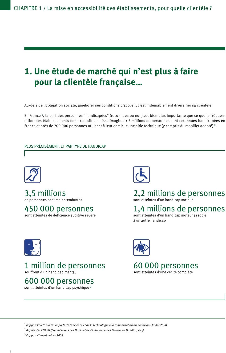 sont reconnues handicapées en France et près de 700 000 personnes utilisent à leur domicile une aide technique (y compris du mobilier adapté) 2.
