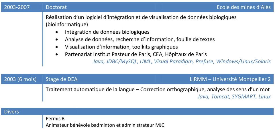 CEA, Hôpitaux de Paris Java, JDBC/MySQL, UML, Visual Paradigm, Prefuse, Windows/Linux/Solaris 2003 (6 mois) Stage de DEA LIRMM Université Montpellier 2 Traitement