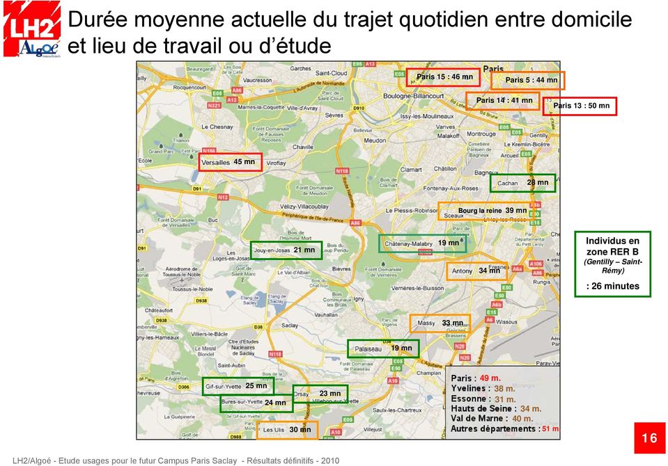 Bourg la reine 39 mn 21 mn 19 mn 34 mn Individus en zone RER B (Gentilly Saint- Rémy)