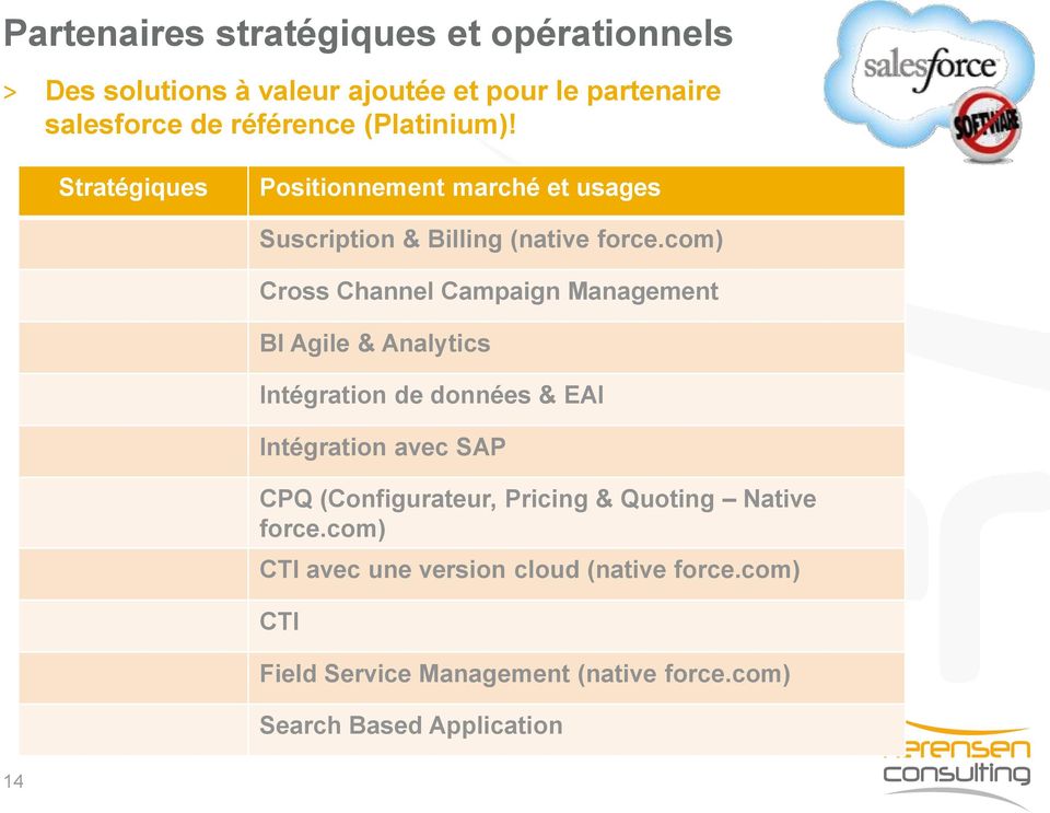 com) Cross Channel Campaign Management BI Agile & Analytics Intégration de données & EAI Intégration avec SAP CPQ