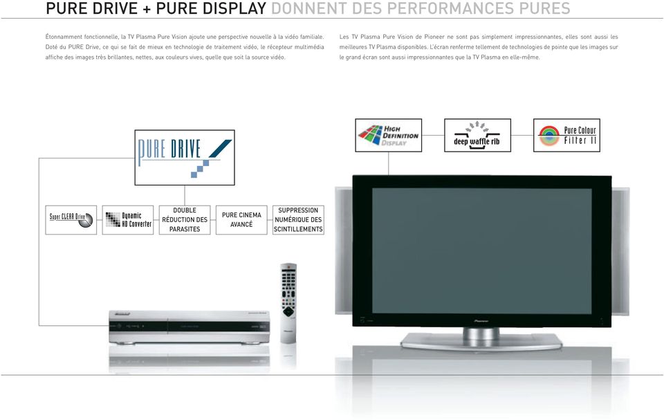 la source vidéo. Les TV Plasma Pure Vision de Pioneer ne sont pas simplement impressionnantes, elles sont aussi les meilleures TV Plasma disponibles.