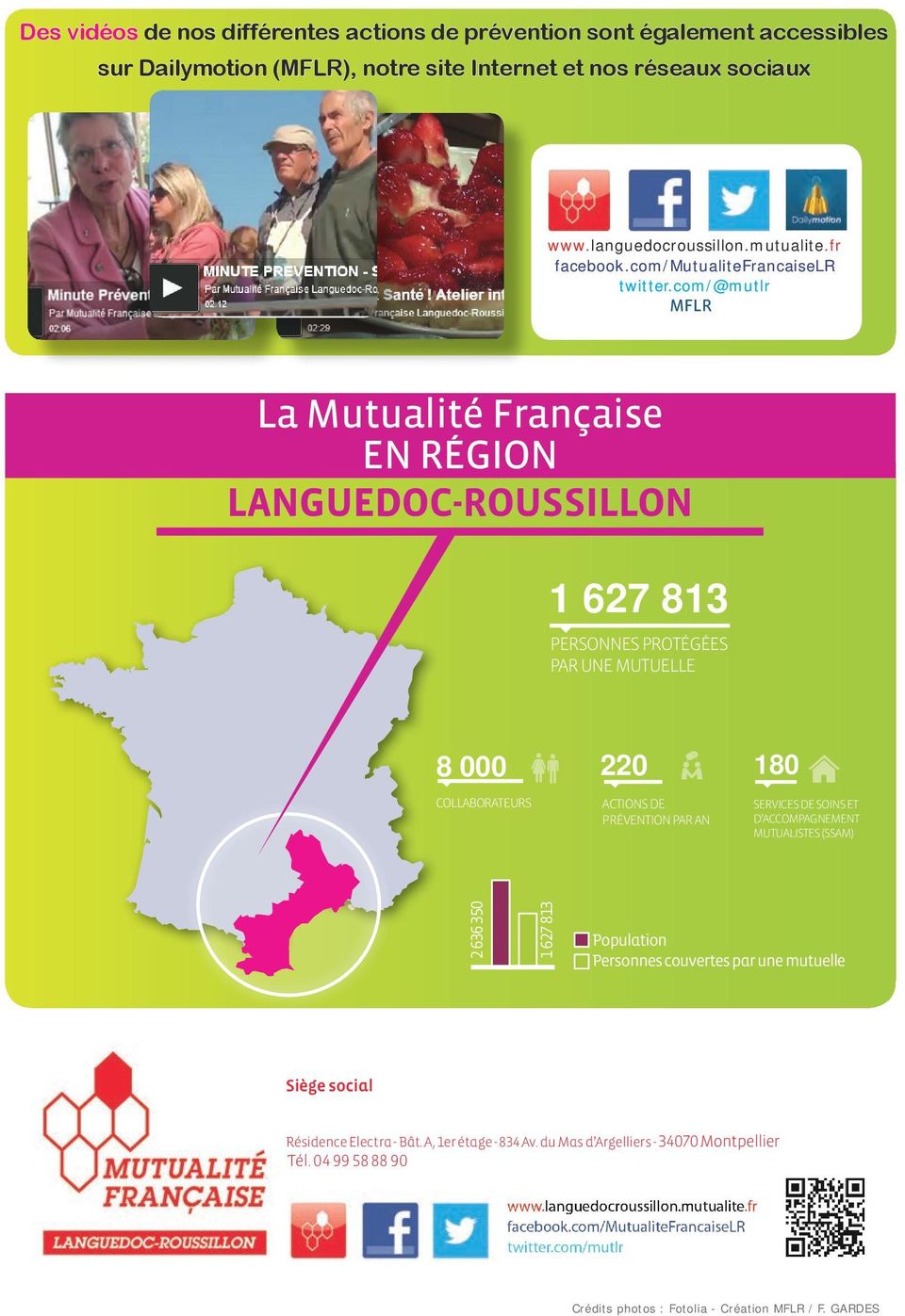 com/@mutlr MFLR La Mutualité Française EN Région LANGUEDOC-ROUSSILLON 1 627 813 y PERSONNES PROTéGéES PAR UNE MUTUELLE 8 000 y COLLABORATEURS 220 y actions DE PRéVENTION PAR AN