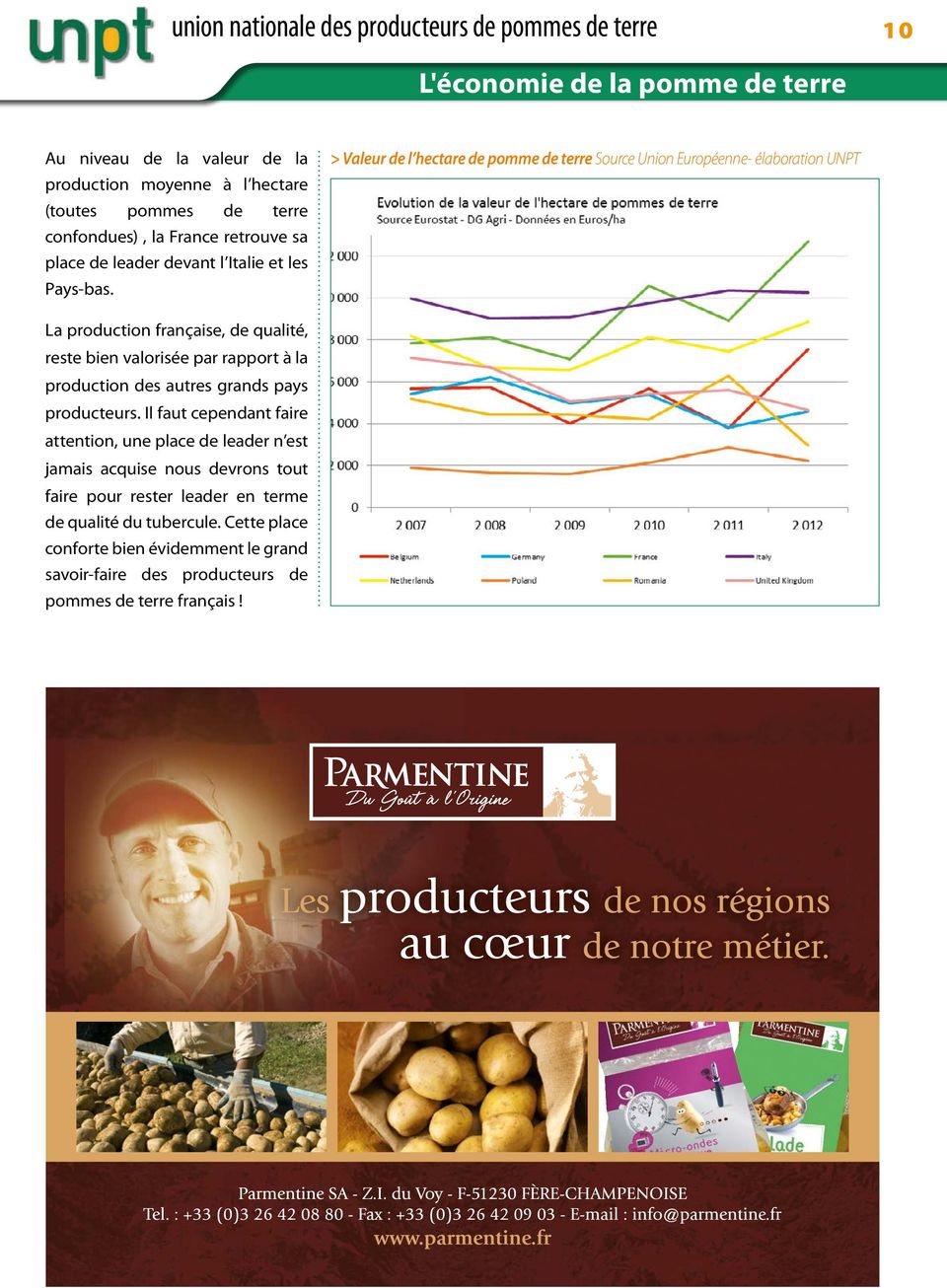 La production française, de qualité, reste bien valorisée par rapport à la production des autres grands pays producteurs.