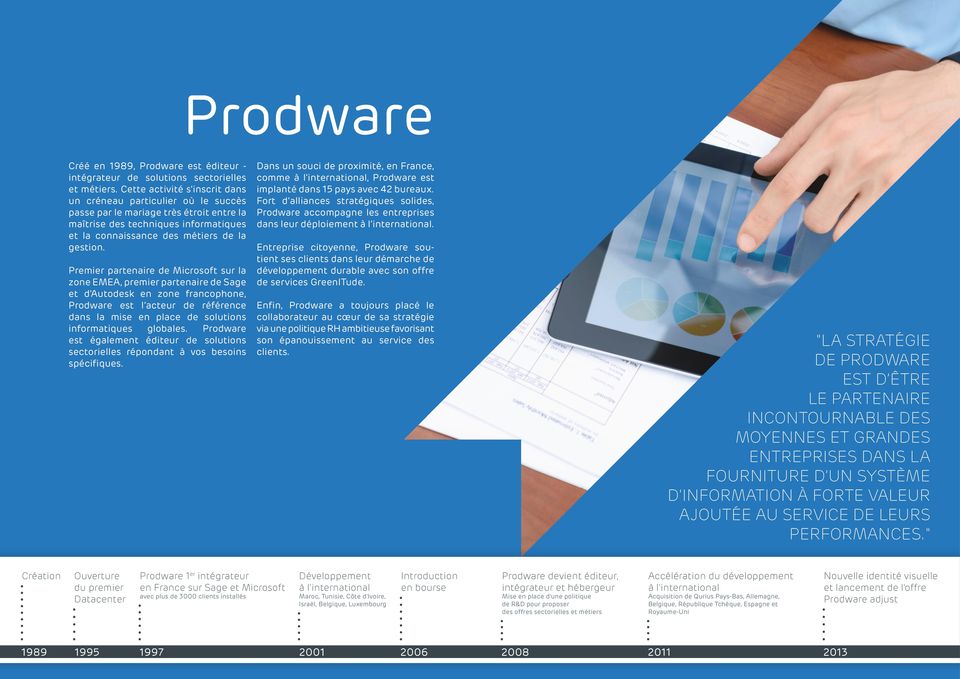 Premier partenaire de Microsoft sur la zone EMEA, premier partenaire de Sage et d'autodesk en zone francophone, Prodware est l acteur de référence dans la mise en place de solutions informatiques