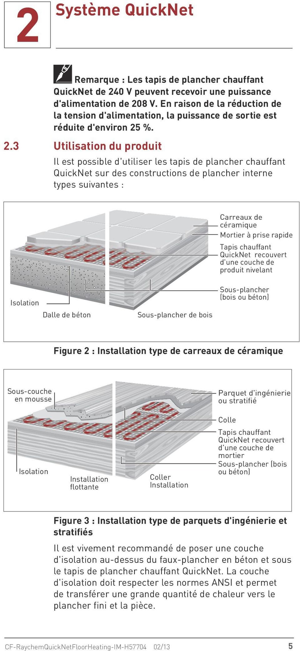 %. 2.3 Utilisation du produit Il est possible d'utiliser les tapis de plancher chauffant QuickNet sur des constructions de plancher interne types suivantes : Carreaux de céramique Mortier à prise