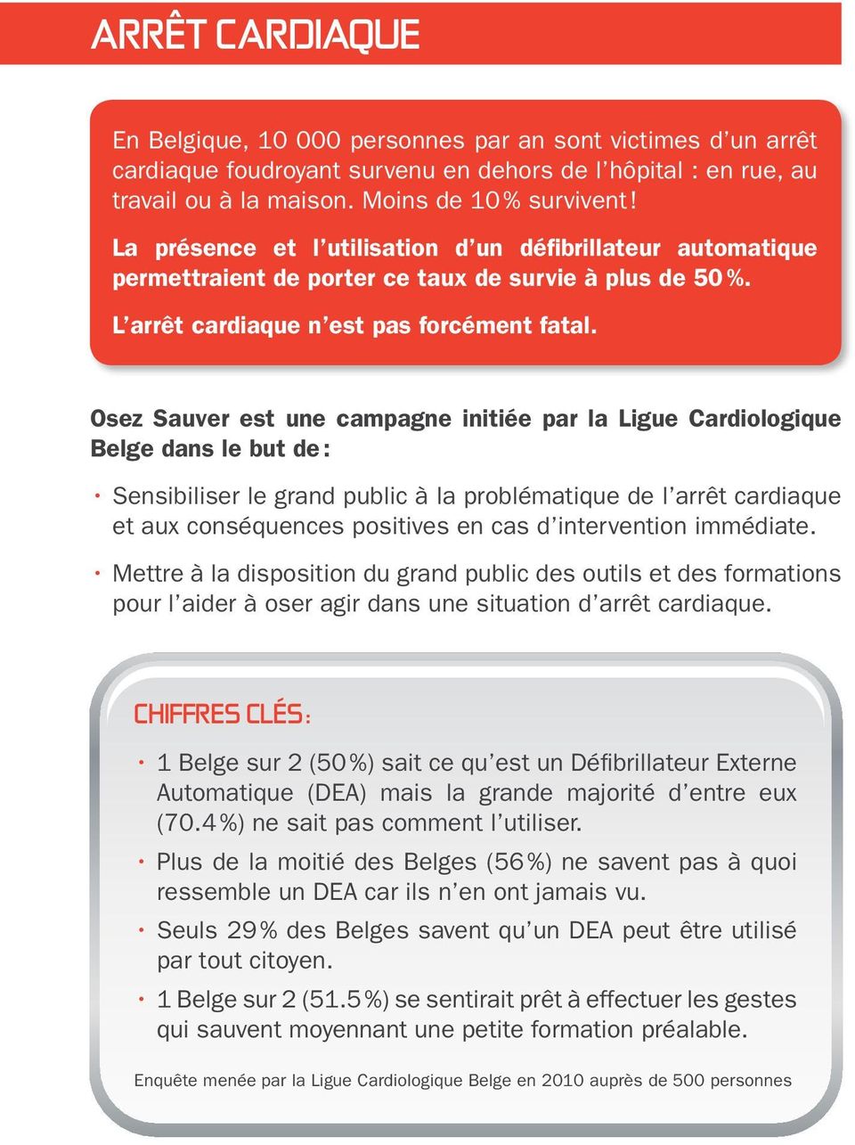 Osez Sauver est une campagne initiée par la Ligue Cardiologique Belge dans le but de : Sensibiliser le grand public à la problématique de l arrêt cardiaque et aux conséquences positives en cas d