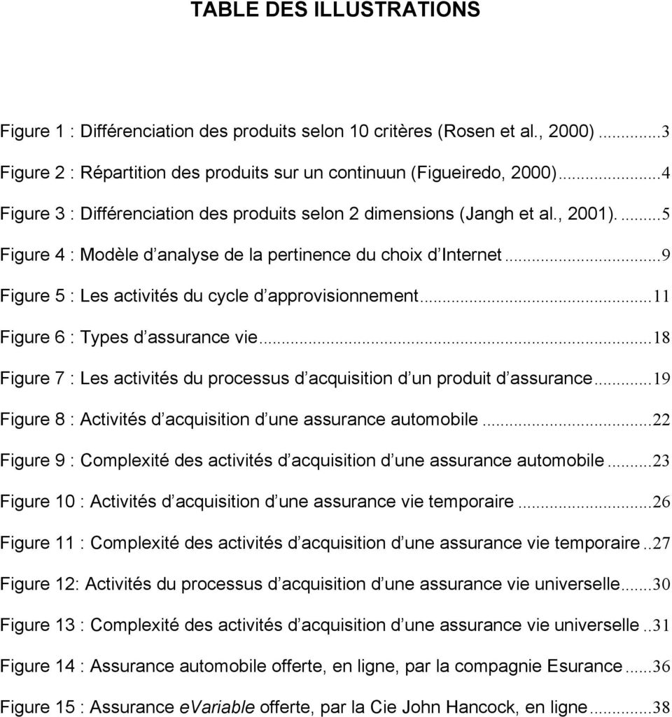 ..9 Figure 5 : Les activités du cycle d approvisionnement...11 Figure 6 : Types d assurance vie...18 Figure 7 : Les activités du processus d acquisition d un produit d assurance.