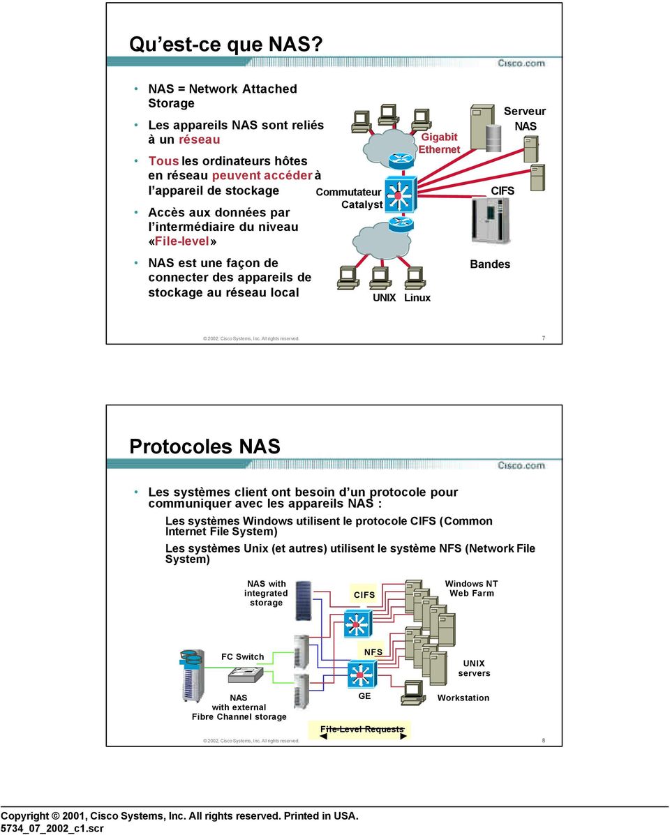 «File-level» NAS est une façon de connecter des appareils de stockage au réseau local Commutateur Catalyst Intranet Internet UNIX Linux Gigabit Ethernet CIFS Bandes Serveur NAS 7 Protocoles NAS Les