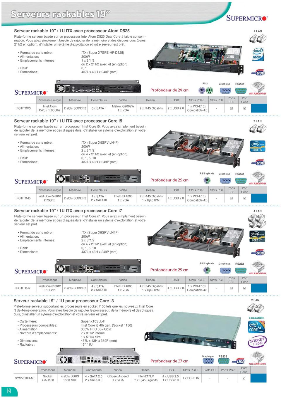 2 LAN Format de carte mère: ITX (Super X7SPE-HF-D525) Alimentation: 200W Emplacements internes: 1 x 3 1/2 ou 2 x 2 1/2 avec kit (en option) Raid: 0, 1 Dimensions: 437L x 43H x 240P (mm) Profondeur de