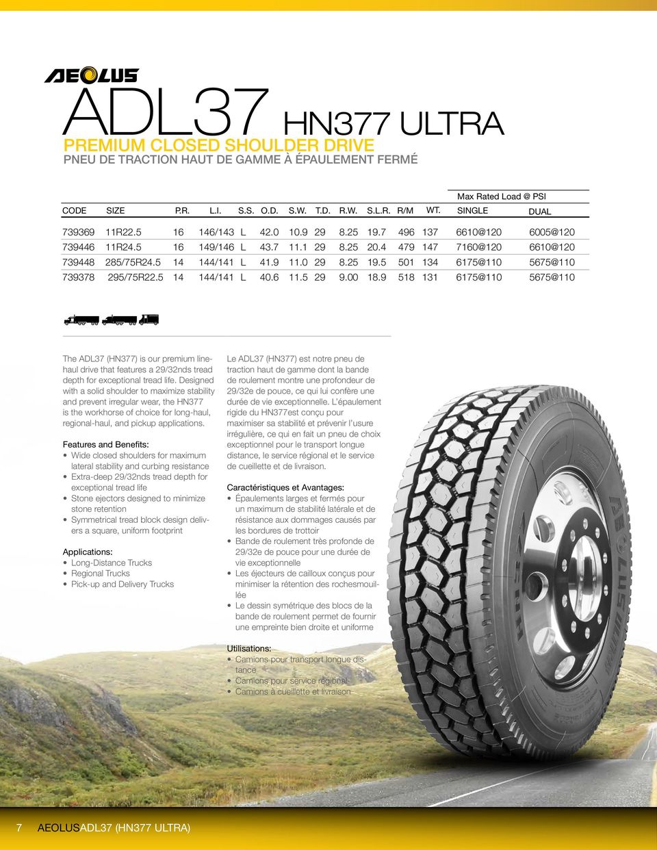 9 518 131 6175@110 5675@110 The ADL37 (HN377) is our premium linehaul drive that features a 29/32nds tread depth for exceptional tread life.
