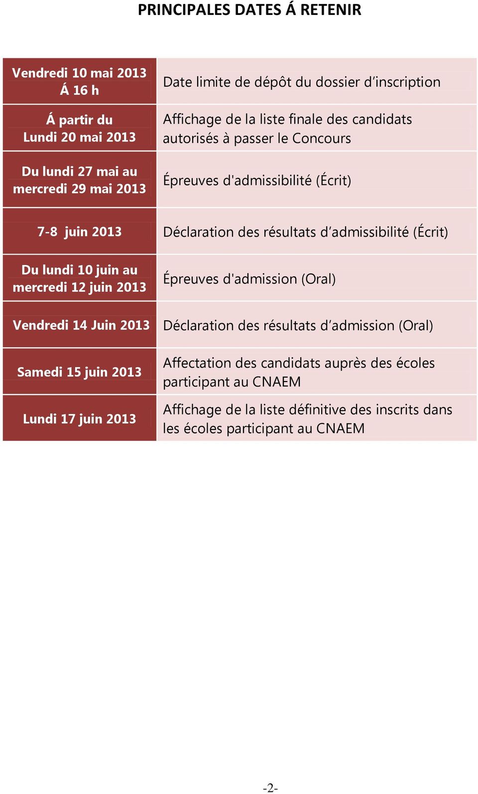 admissibilité (Écrit) Du lundi 10 juin au mercredi 12 juin 2013 Épreuves d'admission (Oral) Vendredi 14 Juin 2013 Déclaration des résultats d admission (Oral) Samedi