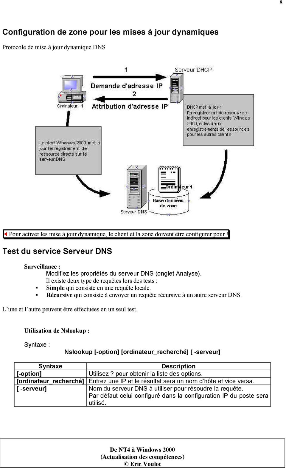 Récursive qui consiste à envoyer un requête récursive à un autre serveur DNS. L une et l autre peuvent être effectuées en un seul test.