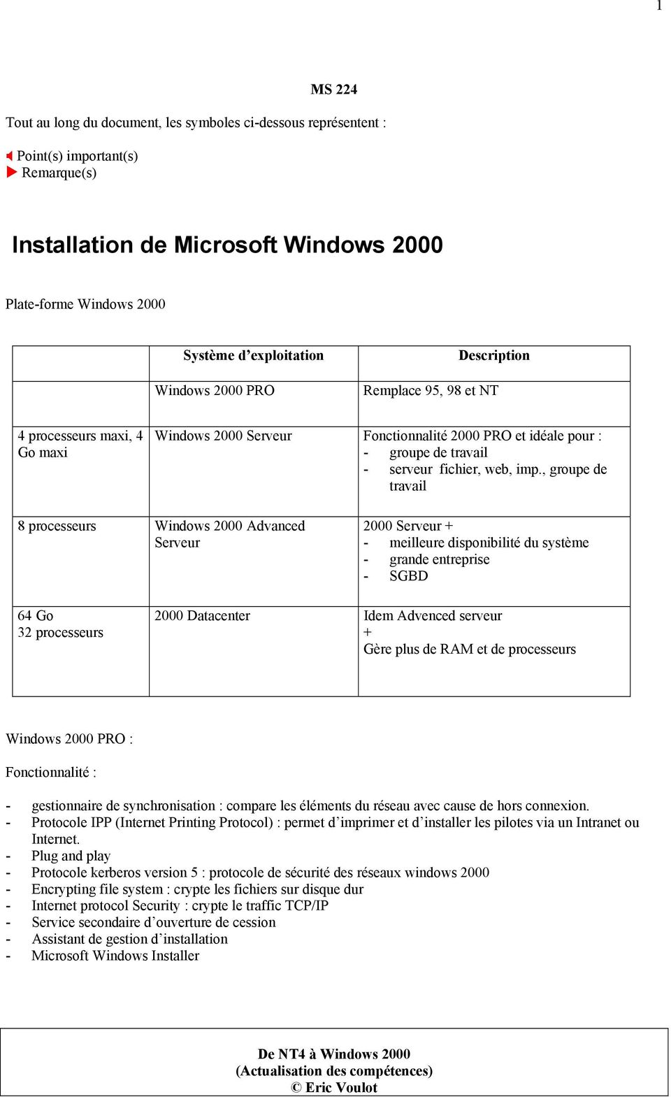 , groupe de travail 8 processeurs Windows 2000 Advanced Serveur 2000 Serveur + - meilleure disponibilité du système - grande entreprise - SGBD 64 Go 32 processeurs 2000 Datacenter Idem Advenced