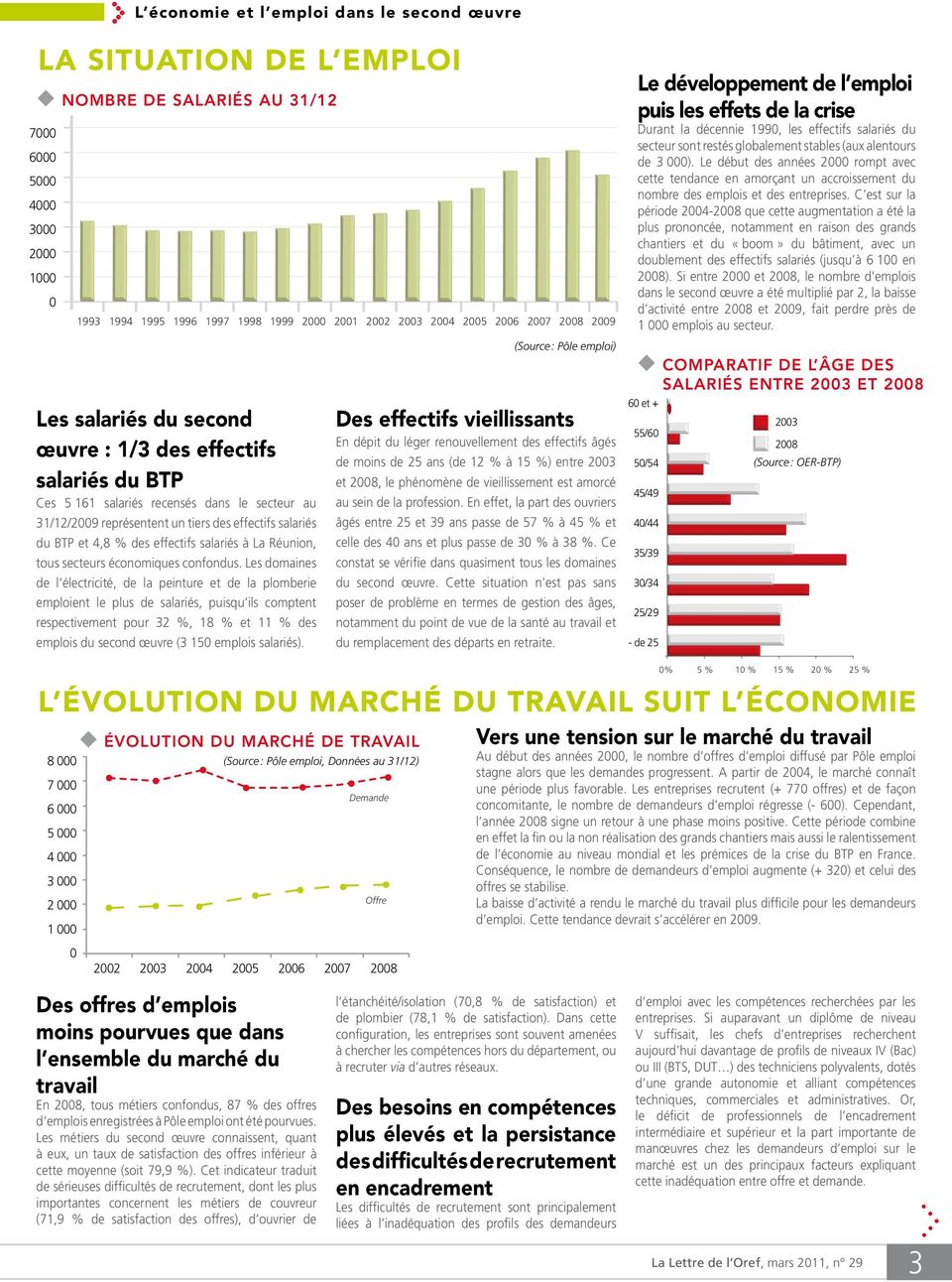 tiers des effectifs salariés du BTP et 4,8 % des effectifs salariés à La Réunion, tous secteurs 40/44 économiques confondus.