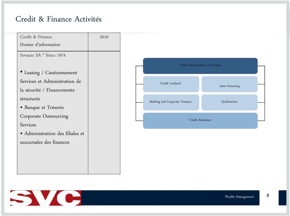 Corporate Outsourcing Services Administration des filiales et succursales des finances Crédit