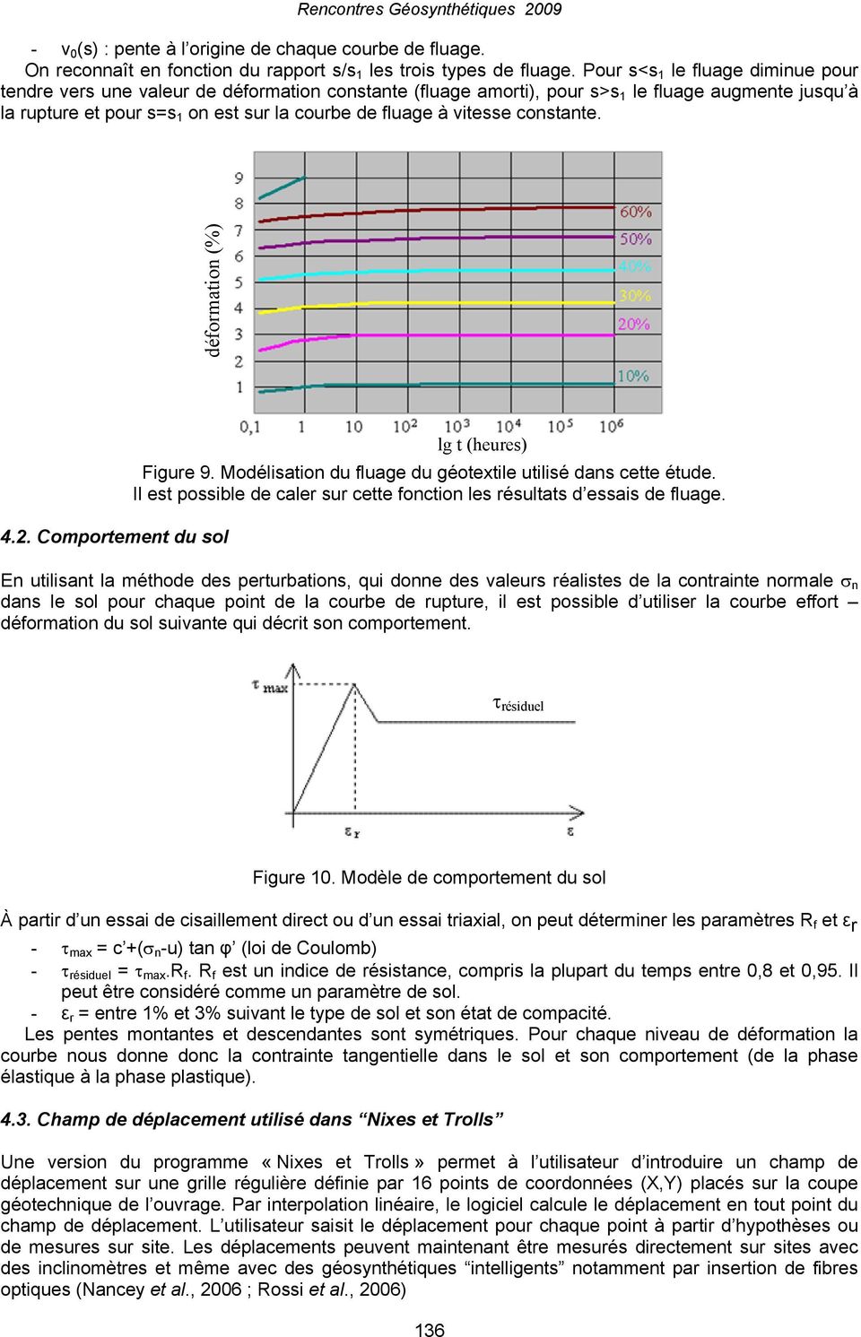 vitesse constante. déformation (%) 4.2. Comportement du sol lg t (heures) Figure 9. Modélisation du fluage du géotextile utilisé dans cette étude.