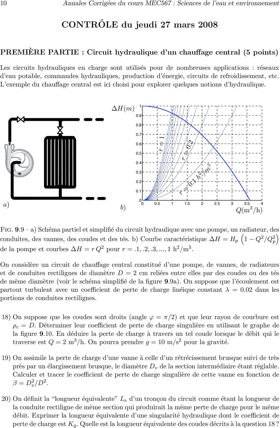 L exemple du chauffage central est ici choisi pour explorer quelques notions d hydraulique. H(m) 1.9.8 a) b).7.6.5.4.3.2.1 r = 1 r =.2 r =.1 h 2 /m 5.5 1 1.5 2 2.5 3 3.5 4 Q(m 3 /h) Fig. 9.