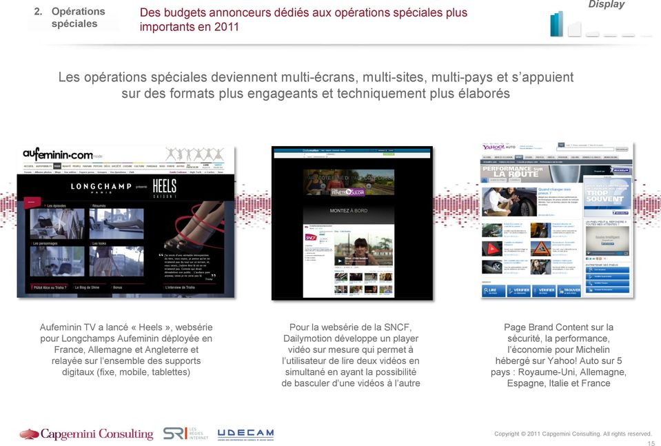 des supports digitaux (fixe, mobile, tablettes) Pour la websérie de la SNCF, Dailymotion développe un player vidéo sur mesure qui permet à l utilisateur de lire deux vidéos en simultané en ayant la