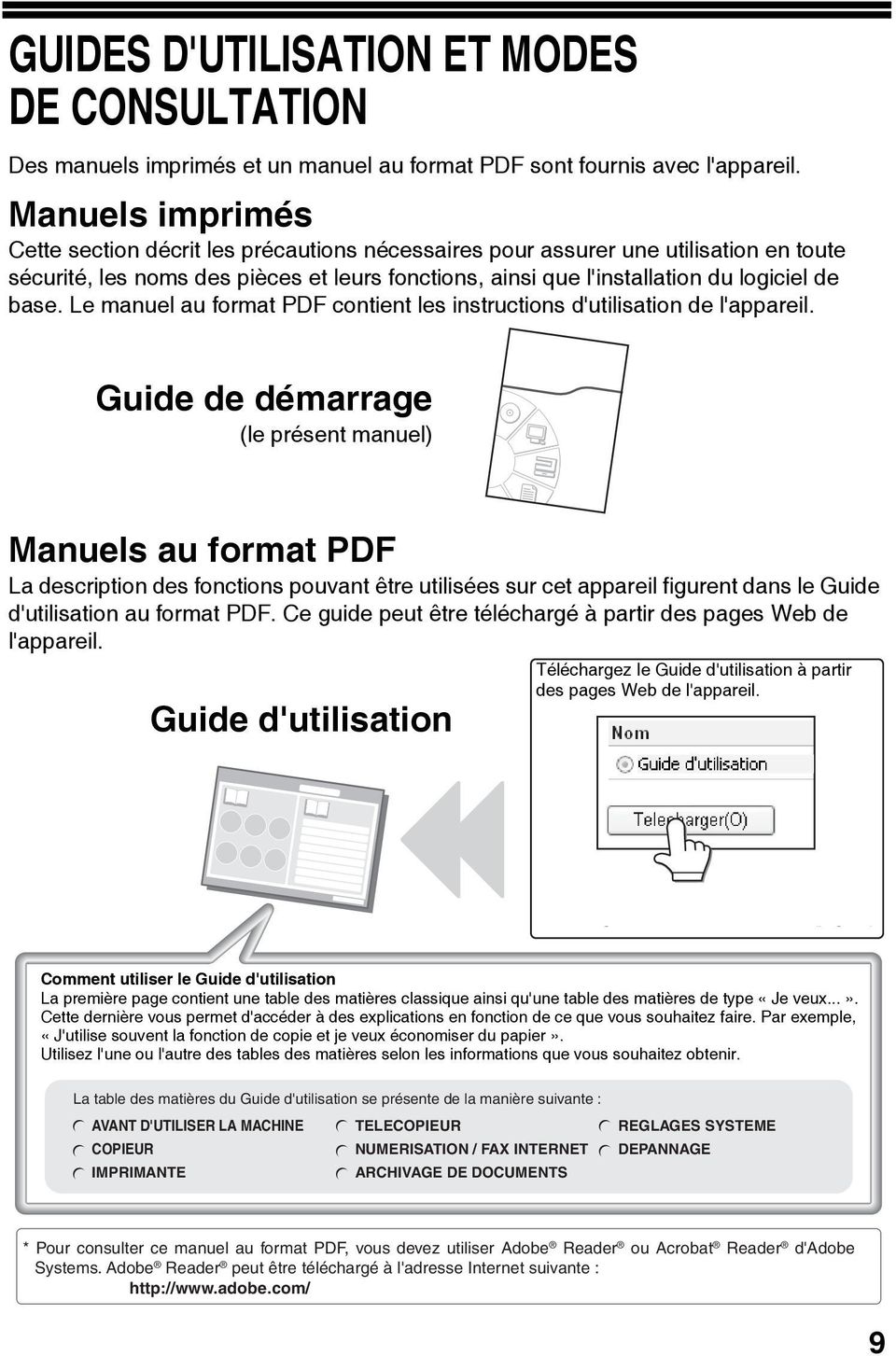 Le manuel au format PDF contient les instructions d'utilisation de l'appareil.