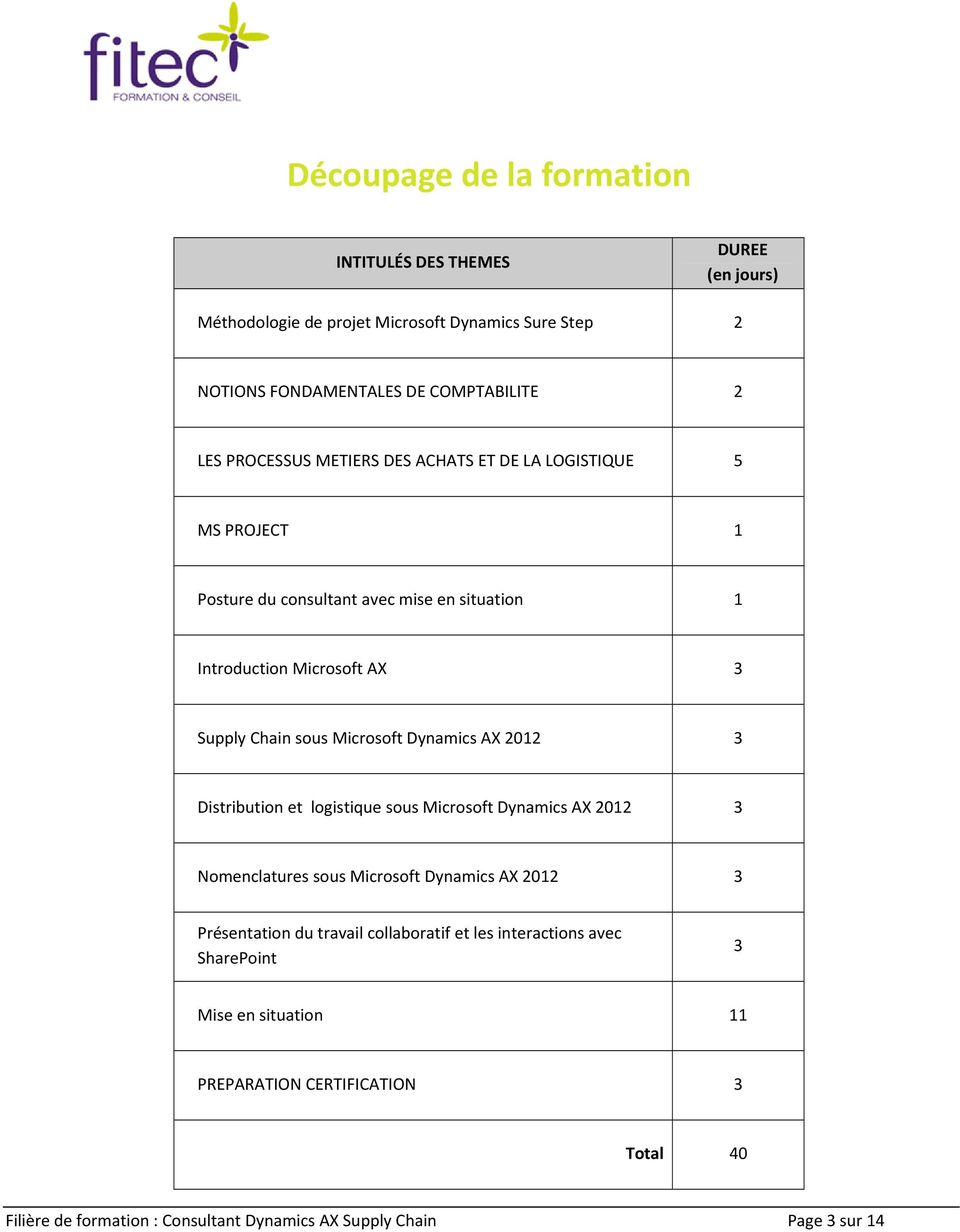 Microsoft Dynamics AX 2012 3 Distribution et logistique sous Microsoft Dynamics AX 2012 3 Nomenclatures sous Microsoft Dynamics AX 2012 3 Présentation du travail