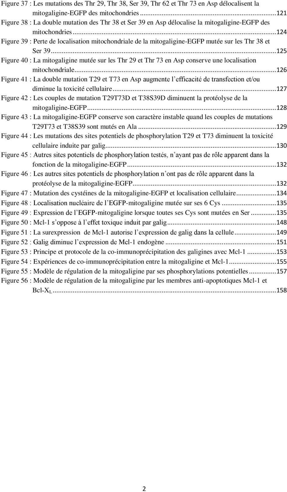 .. 124 Figure 39 : Perte de localisation mitochondriale de la mitogaligine-egfp mutée sur les Thr 38 et Ser 39.