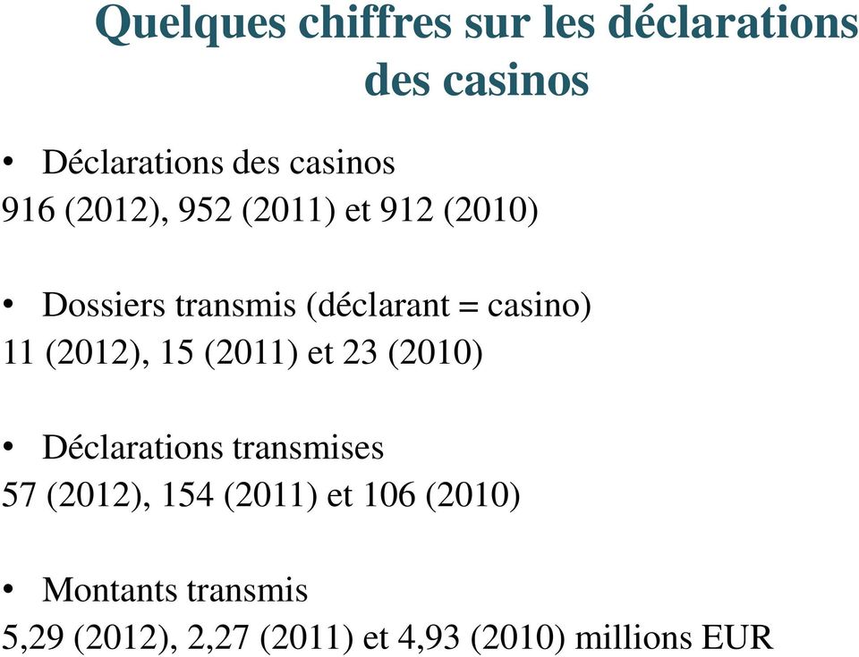 (2012), 15 (2011) et 23 (2010) Déclarations transmises 57 (2012), 154 (2011)