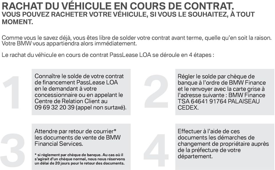Le rachat du véhicule en cours de contrat PassLease LOA se déroule en 4 étapes : 1 Connaître le solde de votre contrat de financement PassLease LOA en le demandant à votre concessionnaire ou en