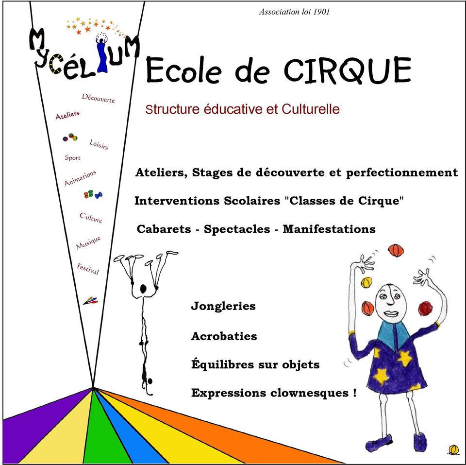 Interventions Scolaires "Classes de Cirque" Cabarets - Spectacles -