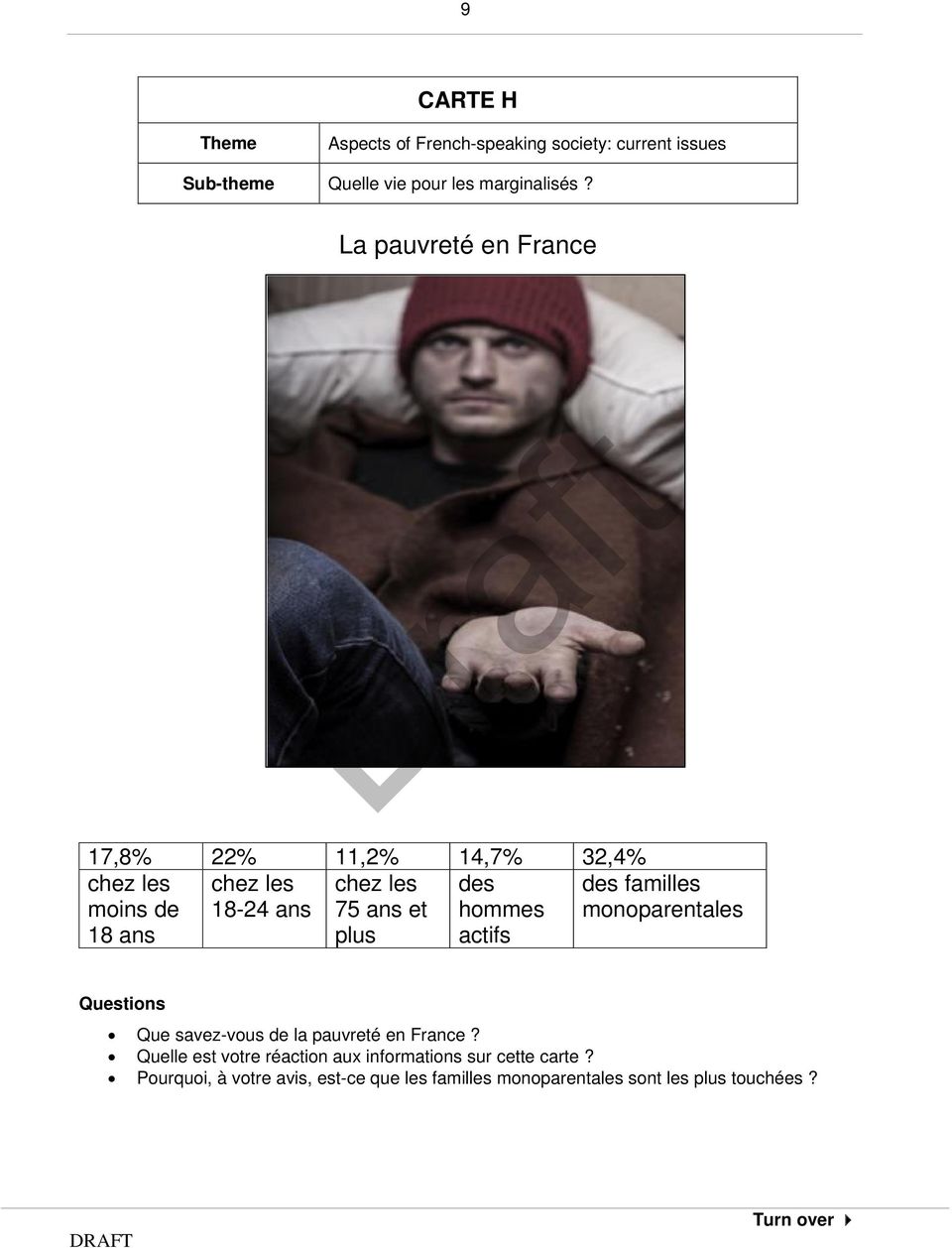 plus des hommes actifs des familles monoparentales Que savez-vous de la pauvreté en France?