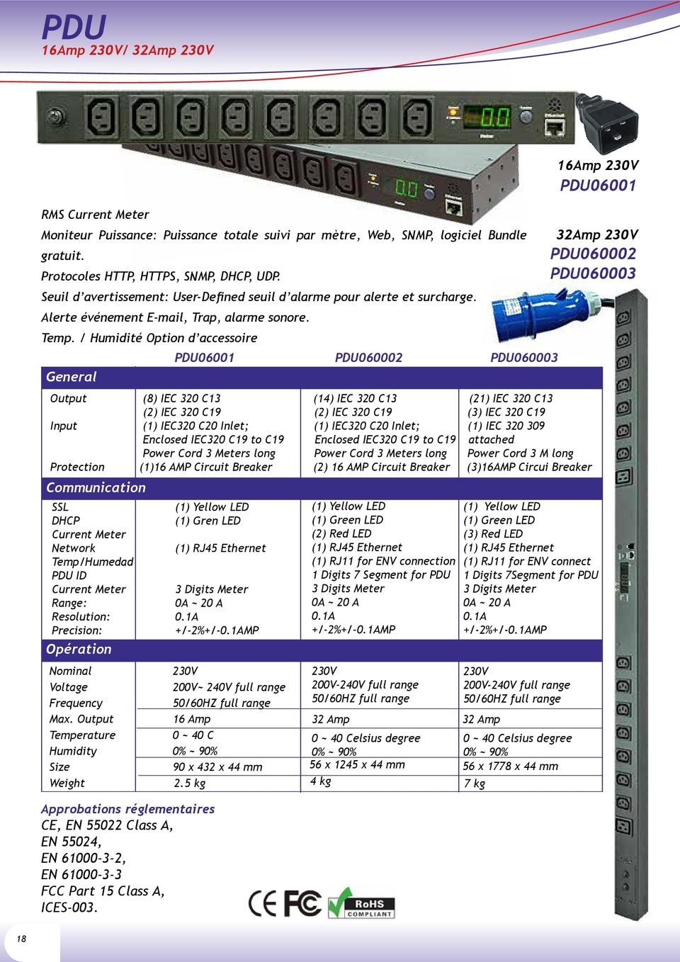/ Humidité Option d accessoire PDU06001 PDU060002 PDU060003 General (8) IEC 320 C13 (14) IEC 320 C13 (21) IEC 320 C13 (2) IEC 320 C19 (2) IEC 320 C19 (3) IEC 320 C19 Input (1) IEC320 C20 Inlet; (1)