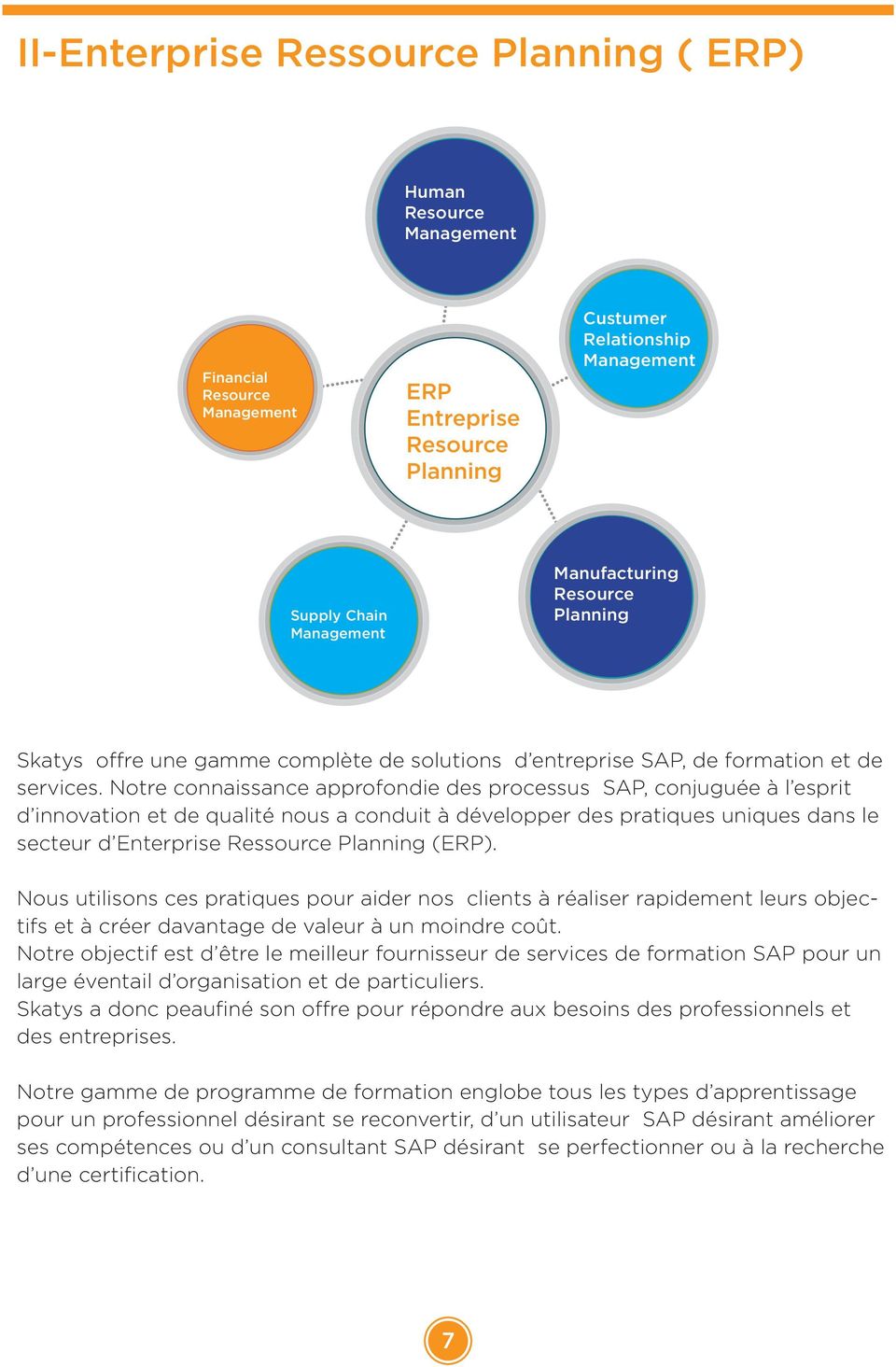 Notre connaissance approfondie des processus SAP, conjuguée à l esprit d innovation et de qualité nous a conduit à développer des pratiques uniques dans le secteur d Enterprise Ressource Planning