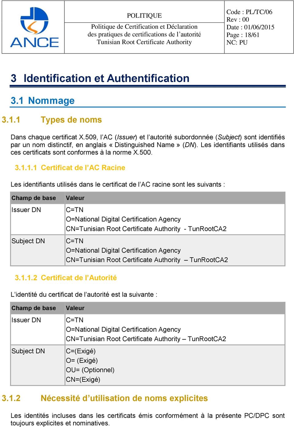 Les identifiants utilisés dans ces certificats sont conformes à la norme X.500. 3.1.
