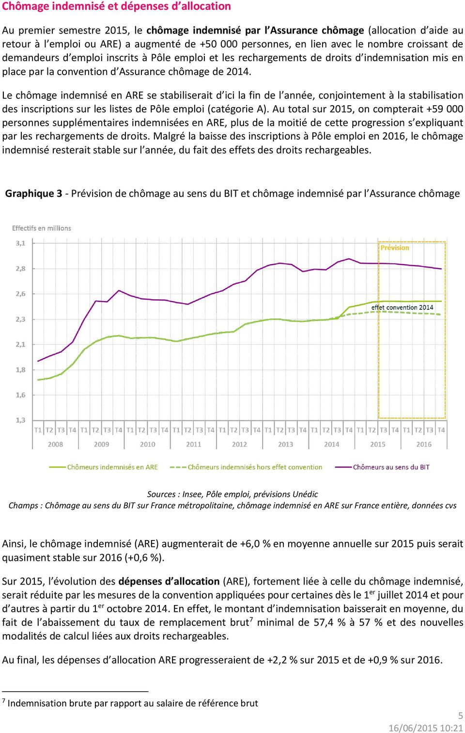 situation financiere prevision pour les annees 2015 et 2016 de l assurance chomage  octobre pdf