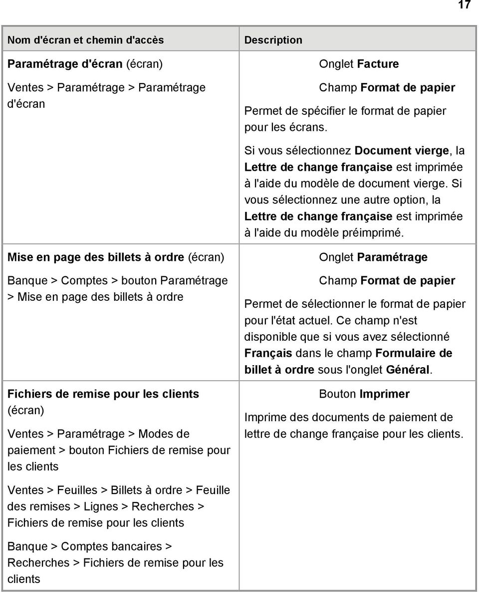 Si vous sélectionnez une autre option, la Lettre de change française est imprimée à l'aide du modèle préimprimé.