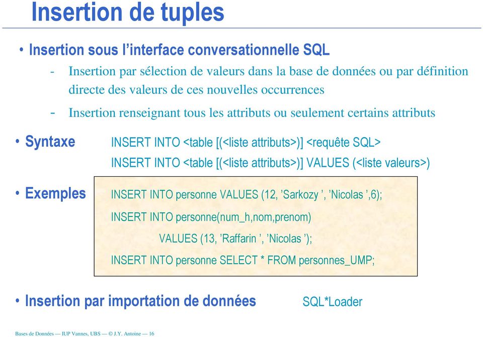 INTO <table [(<liste attributs>)] VALUES (<liste valeurs>) Exemples INSERT INTO personne VALUES (12, Sarkozy, Nicolas,6); INSERT INTO personne(num_h,nom,prenom) VALUES
