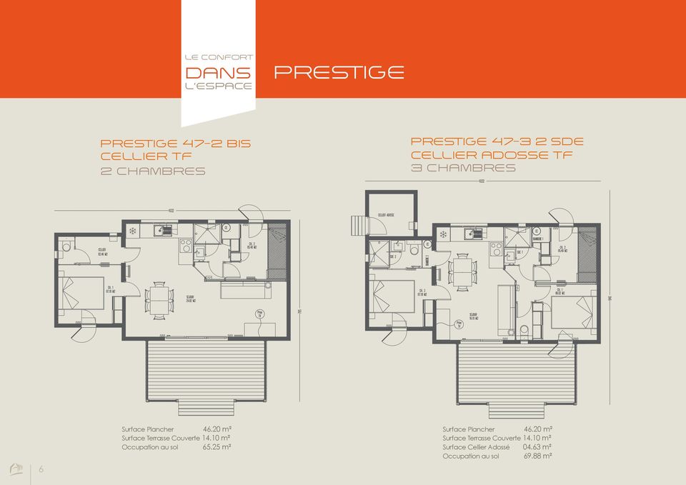 20 m² Surface Terrasse Cuverte 14.10 m² Occupatin au sl 65.