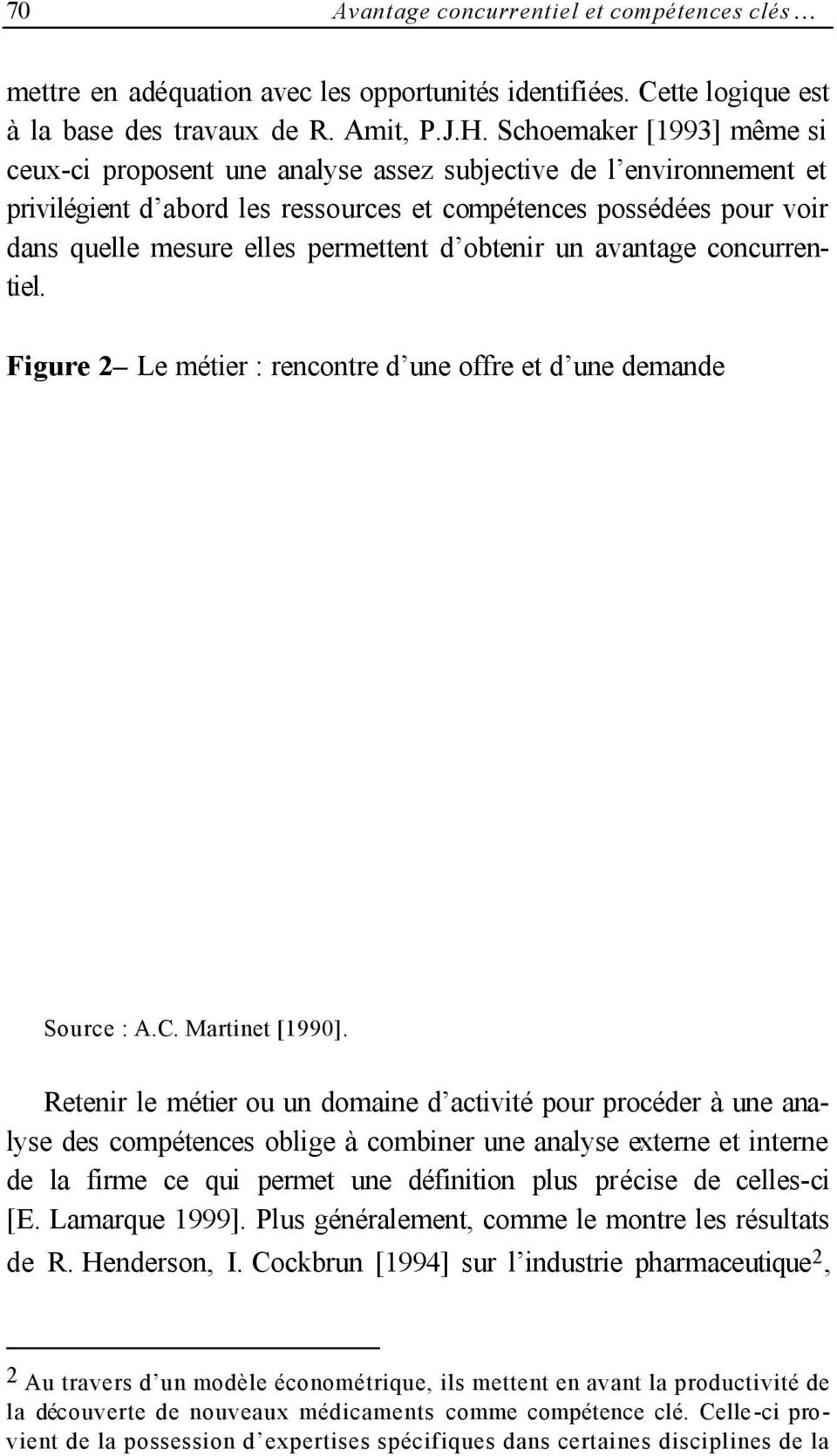 permettent d obtenir un avantage concurrentiel. Figure 2 Le métier : rencontre d une offre et d une demande Source : A.C. Martinet [1990].