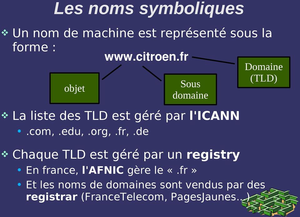 de Sous domaine Chaque TLD est géré par un registry Domaine (TLD) En france,