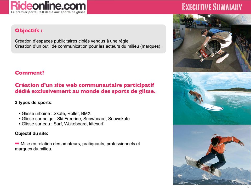 Création d un site web communautaire participatif dédié exclusivement au monde des sports de glisse.